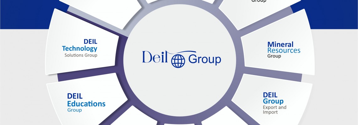 Bank Account - DEIL GROUP CO.LTD